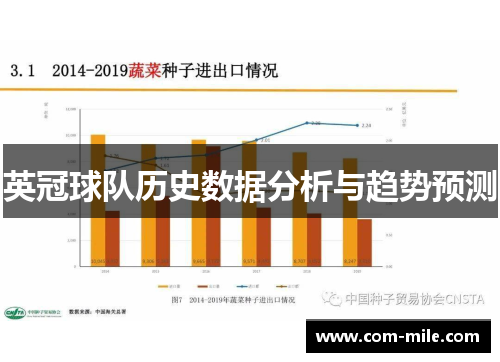 英冠球队历史数据分析与趋势预测