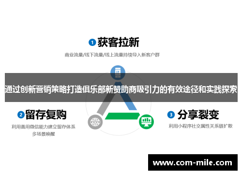 通过创新营销策略打造俱乐部新赞助商吸引力的有效途径和实践探索 通过创新营销策略打造俱乐部新赞助商吸引力的有效途径和实践探索