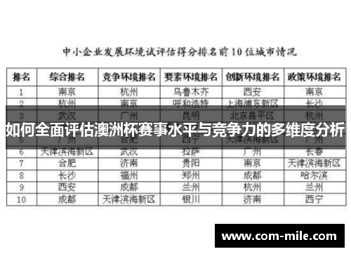 如何全面评估澳洲杯赛事水平与竞争力的多维度分析