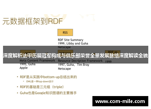 深度解析法甲历届冠军构成与俱乐部荣誉全景发展脉络深度解读全貌