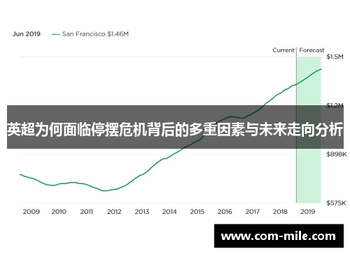 英超为何面临停摆危机背后的多重因素与未来走向分析