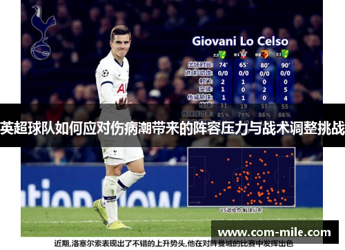 英超球队如何应对伤病潮带来的阵容压力与战术调整挑战 英超球队如何应对伤病潮带来的阵容压力与战术调整挑战