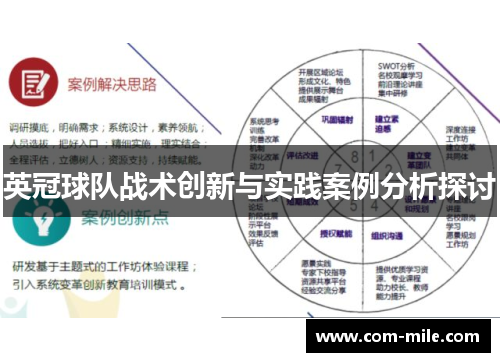 英冠球队战术创新与实践案例分析探讨