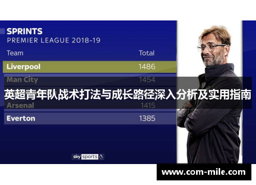 英超青年队战术打法与成长路径深入分析及实用指南 英超青年队战术打法与成长路径深入分析及实用指南