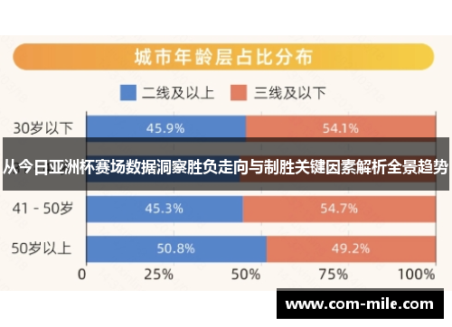 从今日亚洲杯赛场数据洞察胜负走向与制胜关键因素解析全景趋势 从今日亚洲杯赛场数据洞察胜负走向与制胜关键因素解析全景趋势
