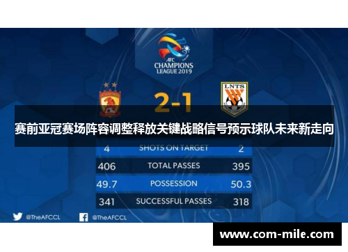 赛前亚冠赛场阵容调整释放关键战略信号预示球队未来新走向 赛前亚冠赛场阵容调整释放关键战略信号预示球队未来新走向