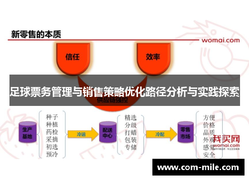 足球票务管理与销售策略优化路径分析与实践探索