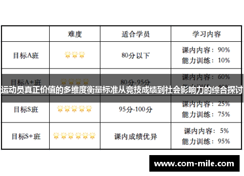 运动员真正价值的多维度衡量标准从竞技成绩到社会影响力的综合探讨