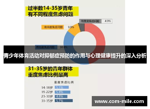 青少年体育活动对抑郁症预防的作用与心理健康提升的深入分析